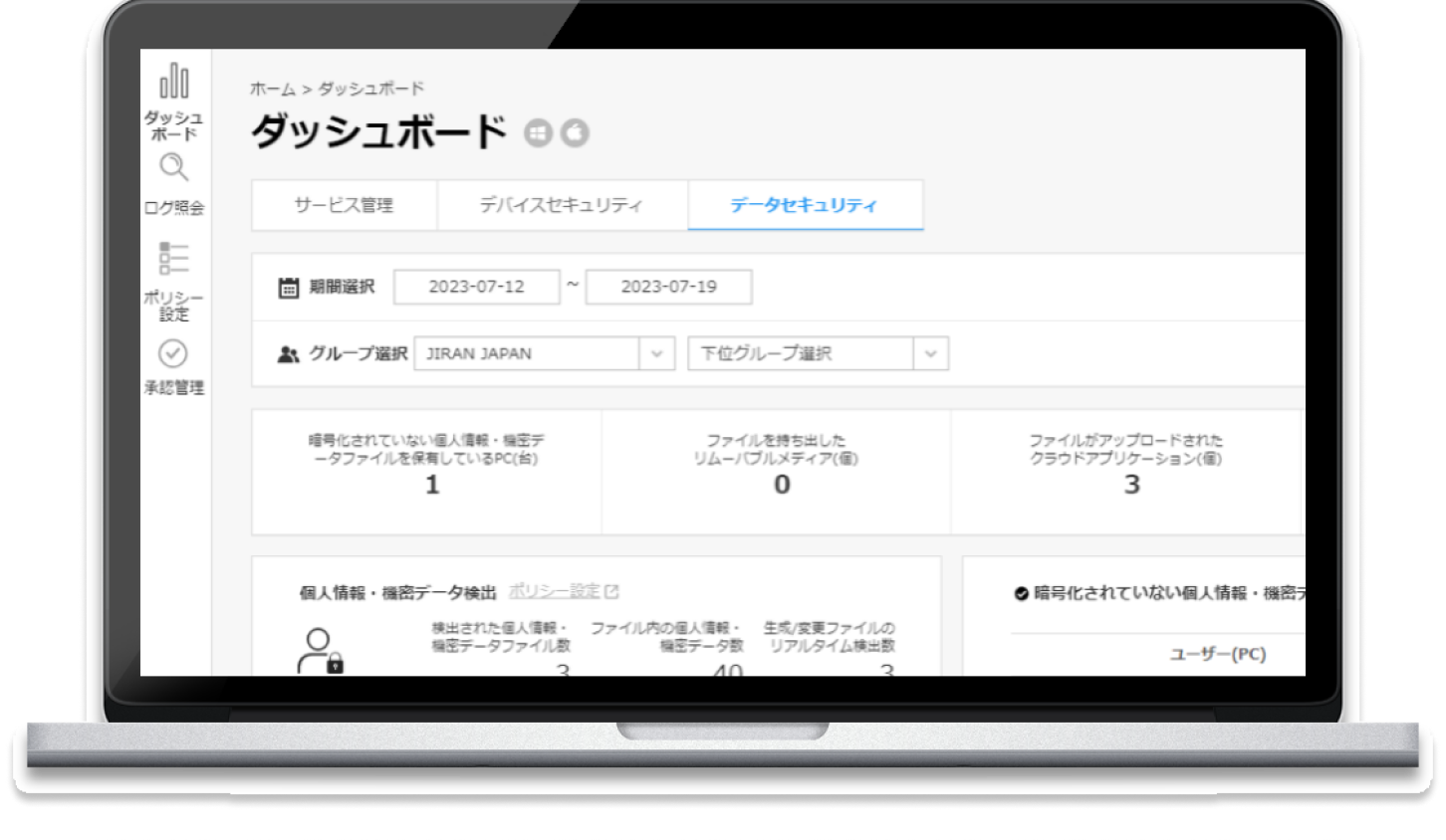 月額5,000円(税別)で50台まで使い放題！
